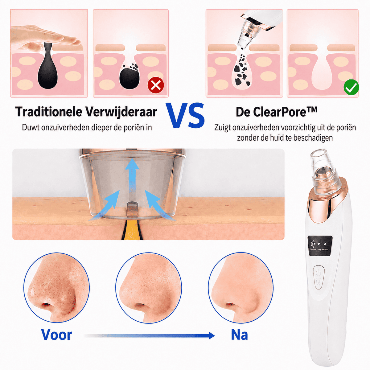 ClearPore™ | Pour un Teint Plus Lisse, Plus Propre et Bien Entretenu.