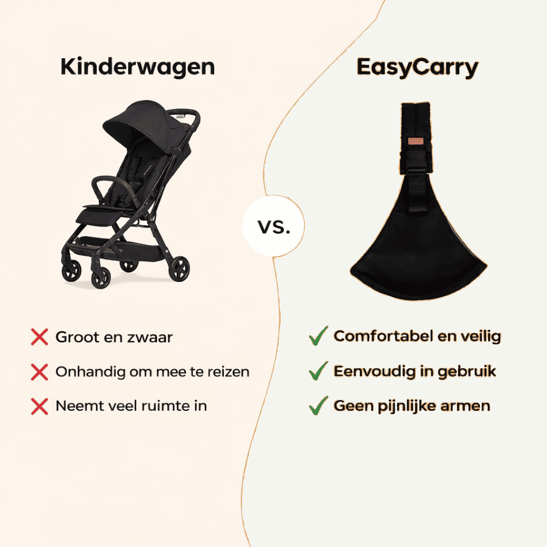 EasyCarry™ | Plus de douleur au dos ou à l'épaule lors du port.