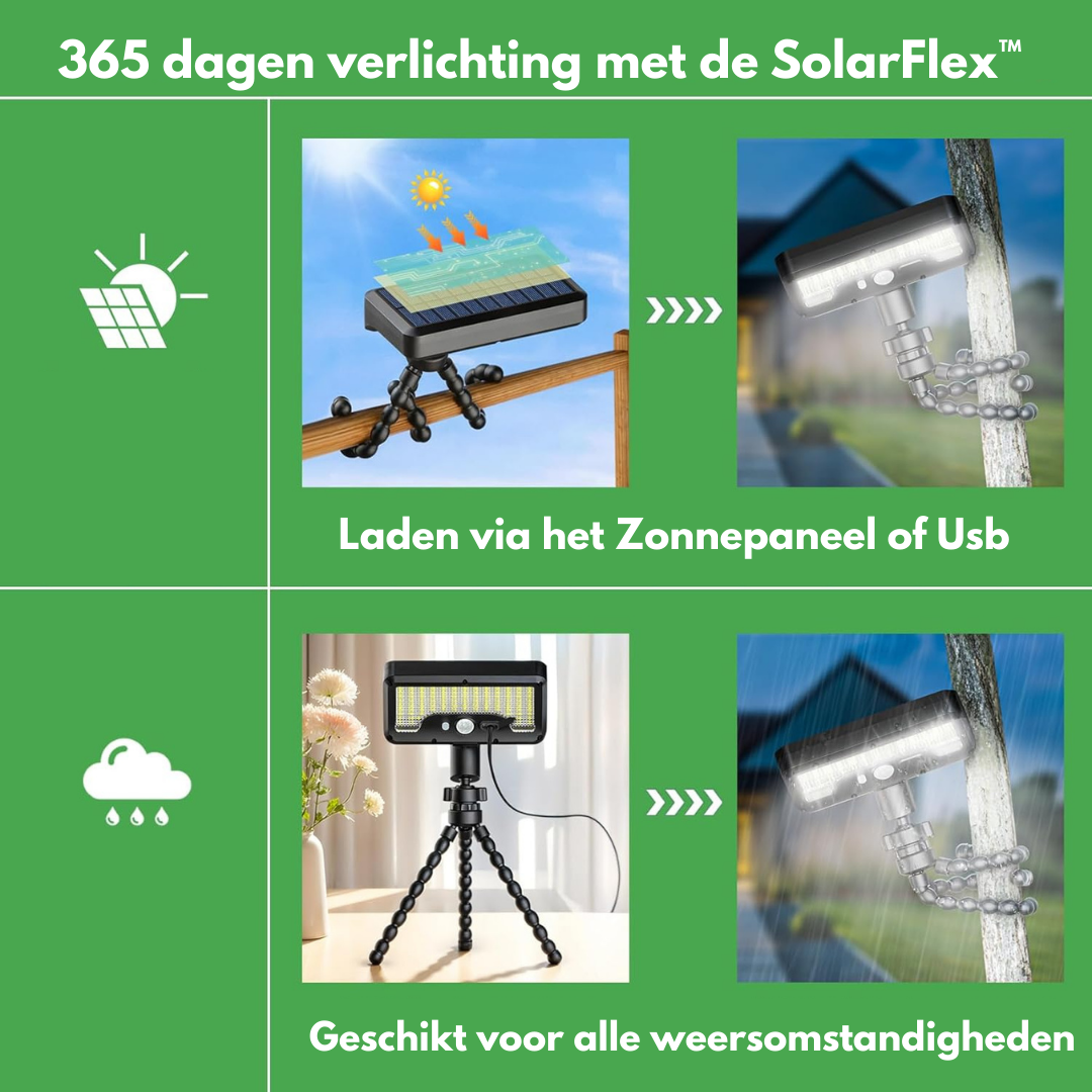 SolarFlex™ | Slim & Flexible pour Intérieur & Extérieur.