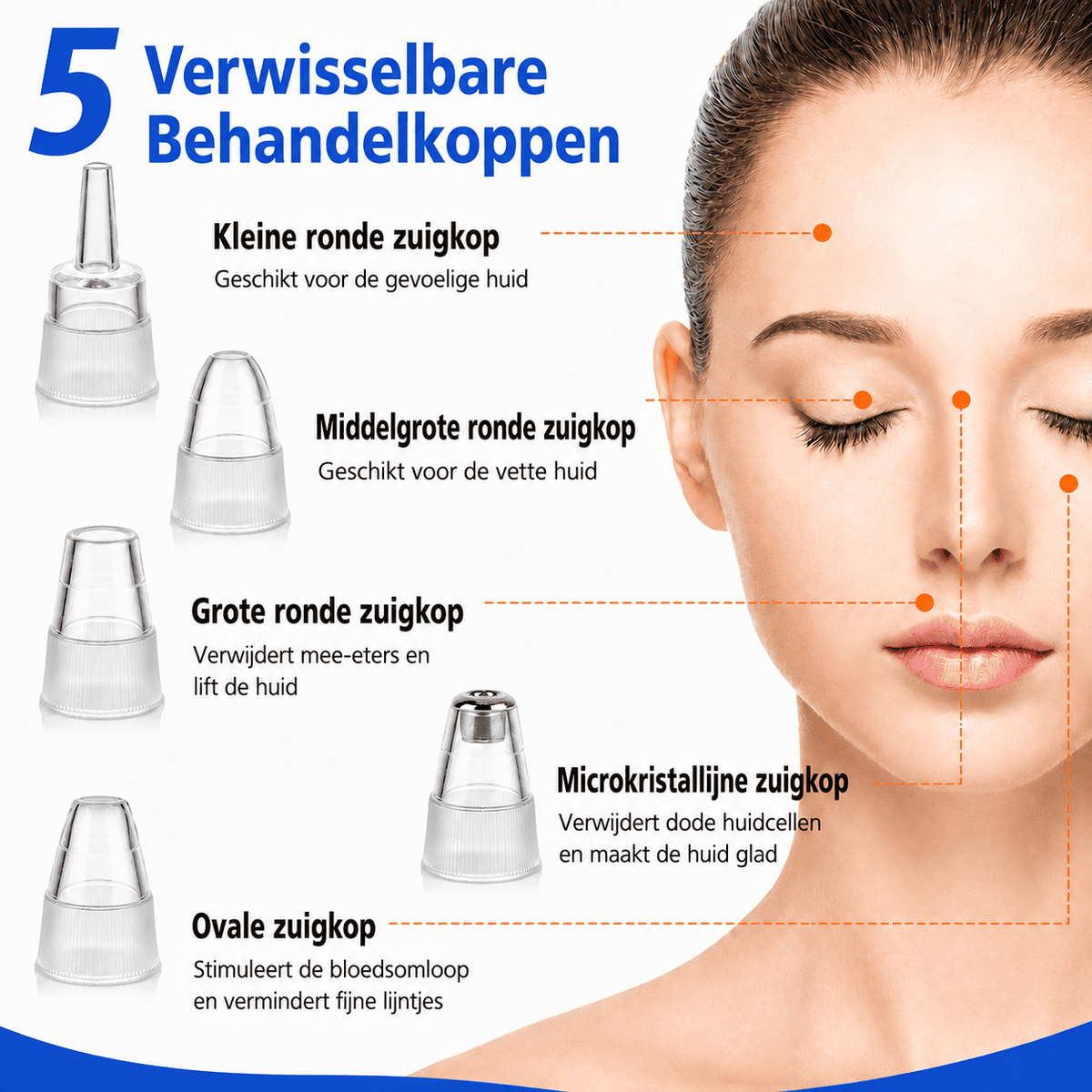 ClearPore™ | Pour un Teint Plus Lisse, Plus Propre et Bien Entretenu.