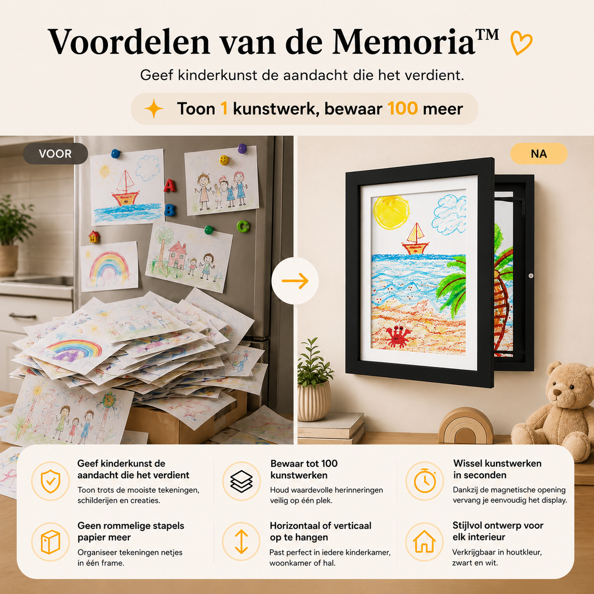 Memoria™ | Les Dessins d’Enfants Méritent l’Attention Qu’ils Méritent.