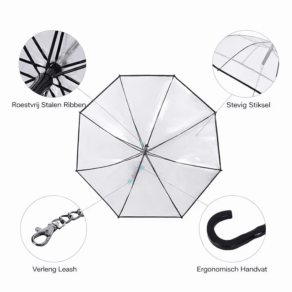 DogPlu™ | La Solution Dé pour les Promenades sous la Pluie.