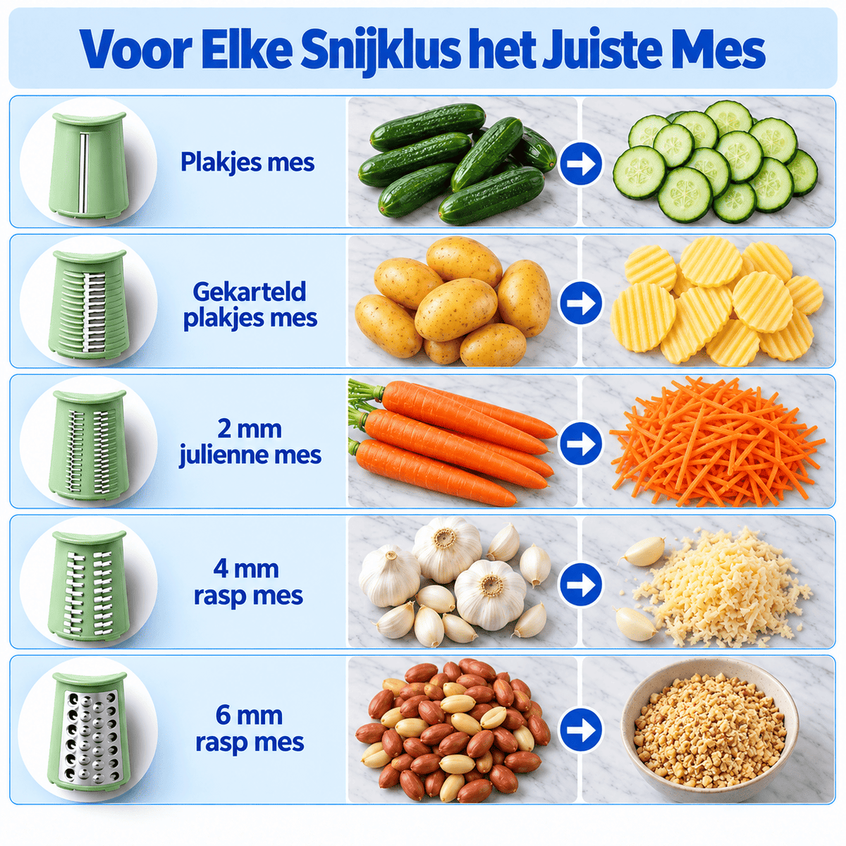 SlicePro™ 5 en 1 | Cinq Fonctions de Découpe, Un Outil de Cuisine Pratique.