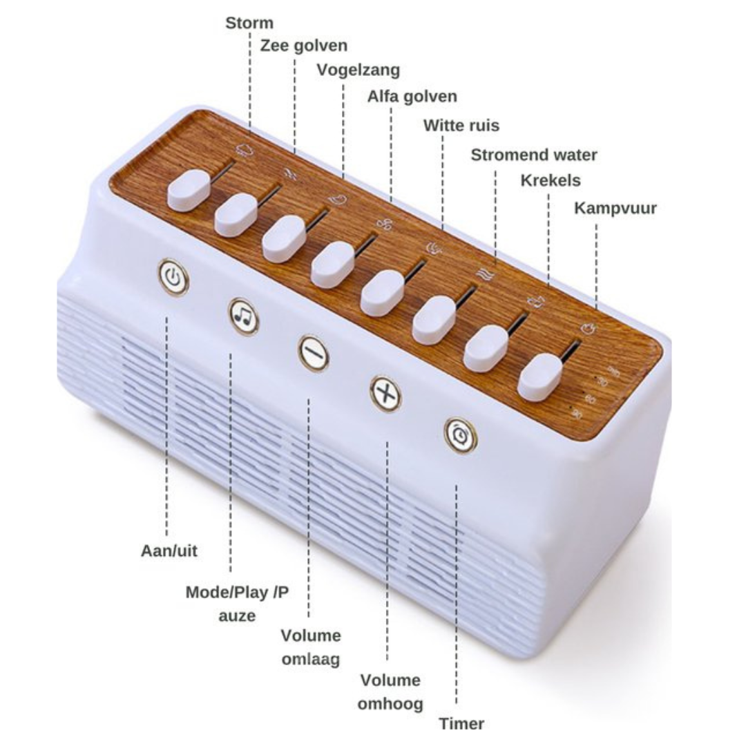 PureSleep™ | 8 Sons Uniques pour une Expérience de Repos Parfaite.
